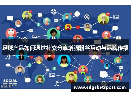 足球产品如何通过社交分享增强粉丝互动与品牌传播